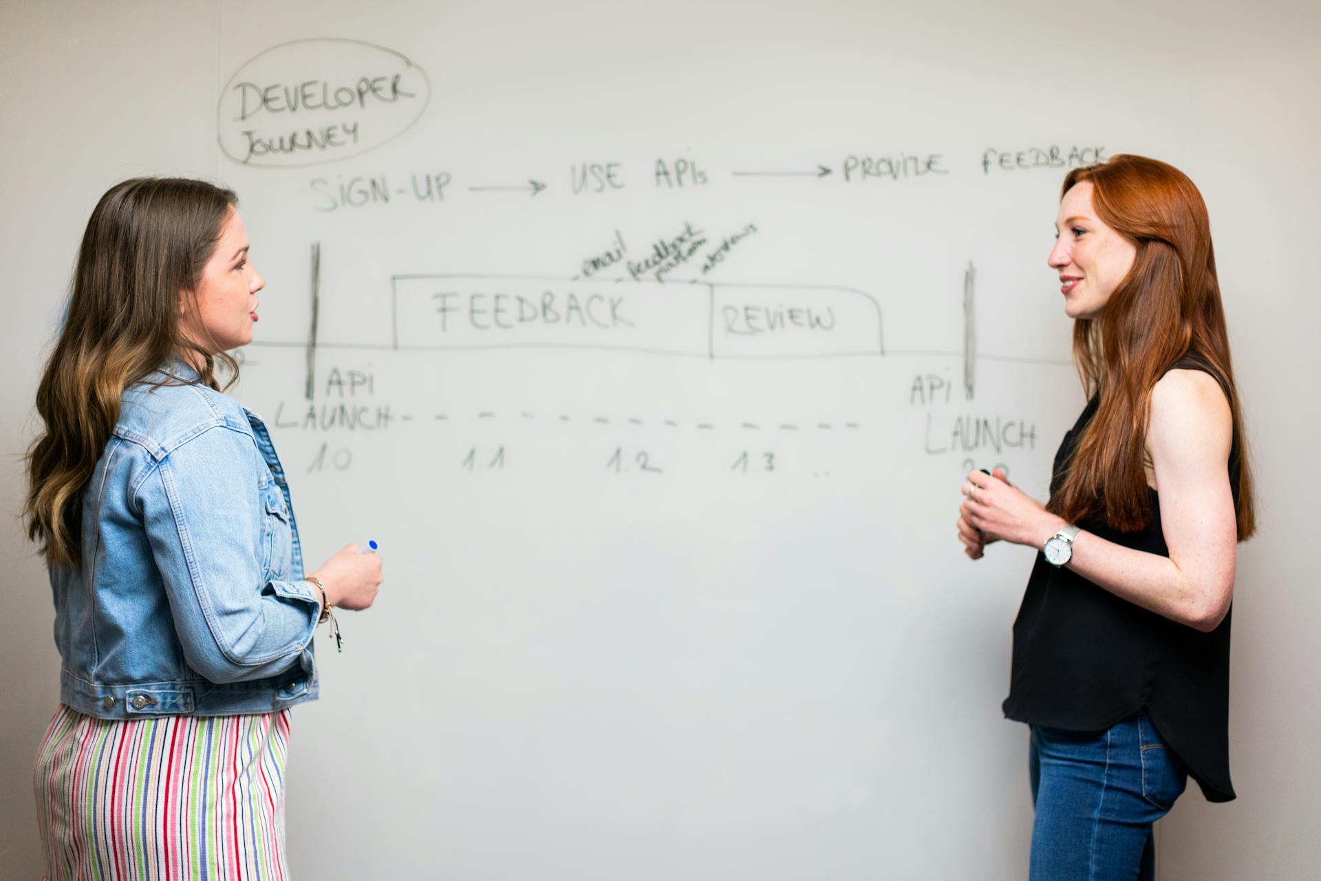 Women collaborating and brainstorming ideas at a whiteboard in an informal workspace.