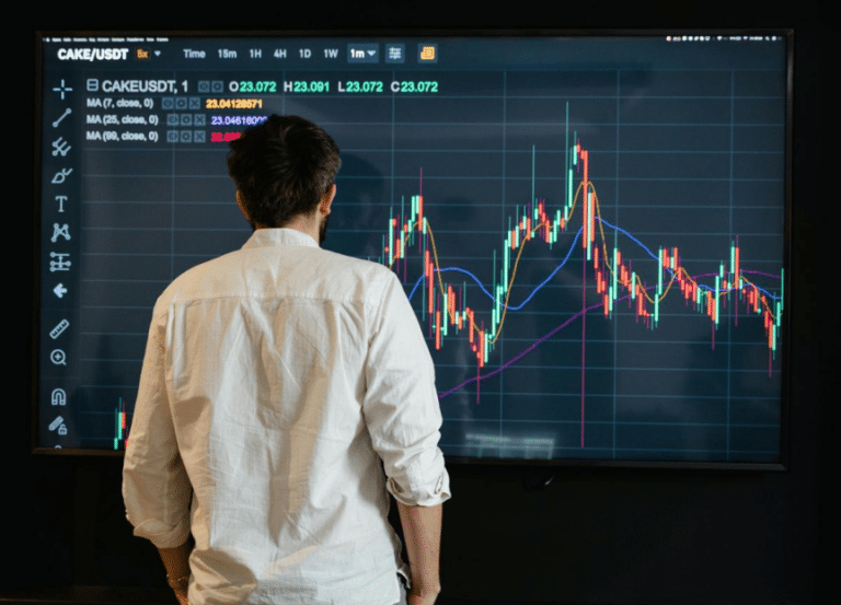 Trader analyzing financial market trends on a digital screen with candlestick charts and indicators.
