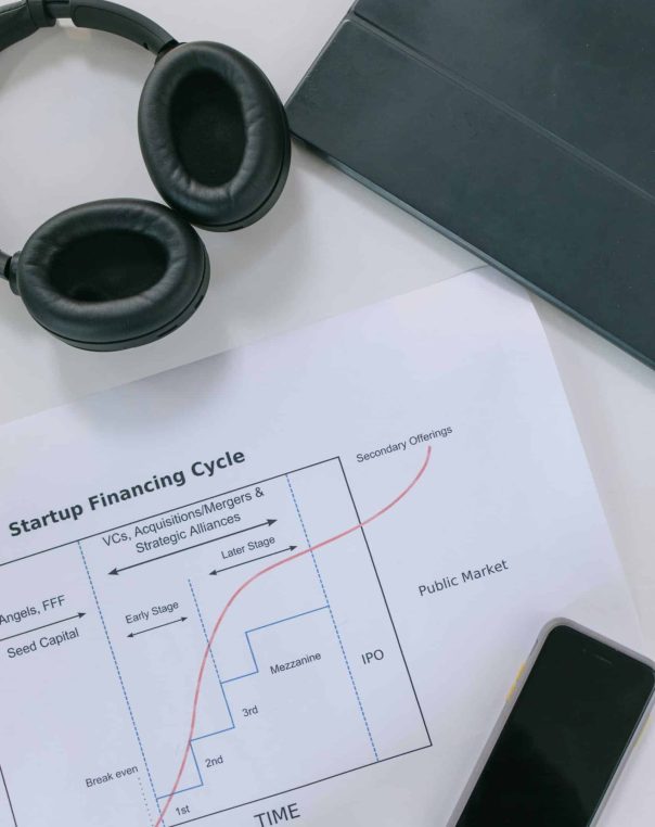 Organized startup financing workspace with chart, headphones, and smartphone for entrepreneur productivity.